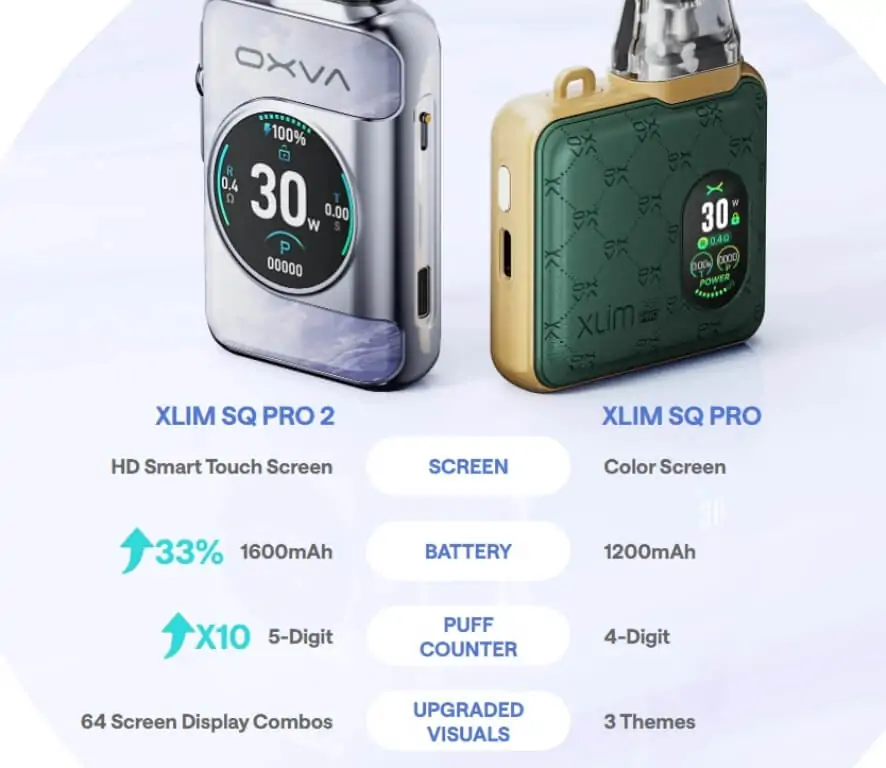OXVA XLIM SQ Pro 2